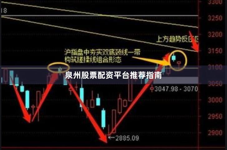 泉州股票配资平台推荐指南