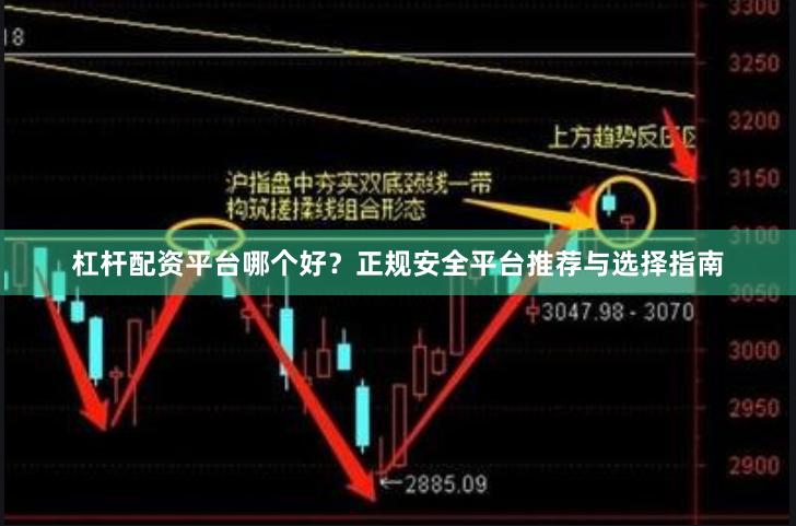 杠杆配资平台哪个好?正规安全平台推荐与选择指南